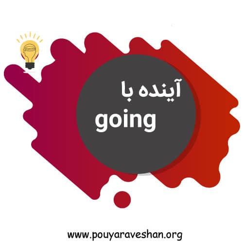 آینده با going